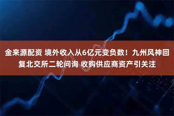金来源配资 境外收入从6亿元变负数!九州风神回复北交所二轮问询 收购供应商资产引关注