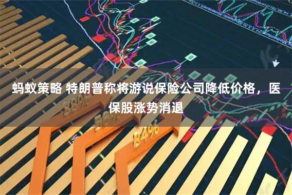 蚂蚁策略 特朗普称将游说保险公司降低价格，医保股涨势消退